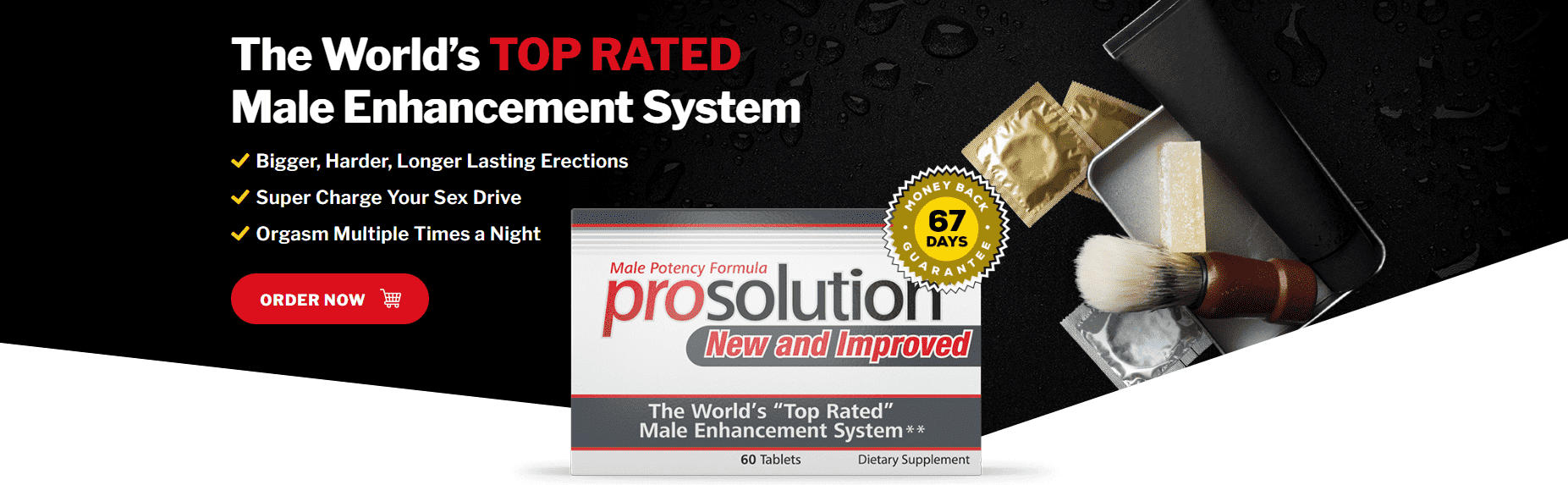 Prosolution Pills